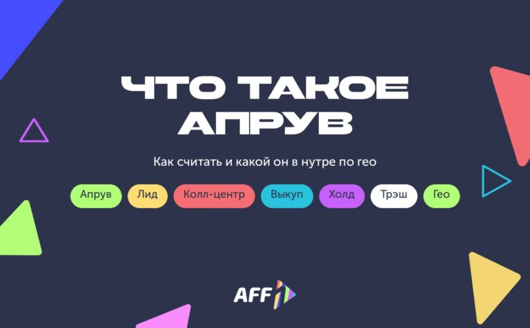 Обложка: апрув в арбитраже — лид, колл-центр, выкуп, холд и гео на фирменном фоне AFF1