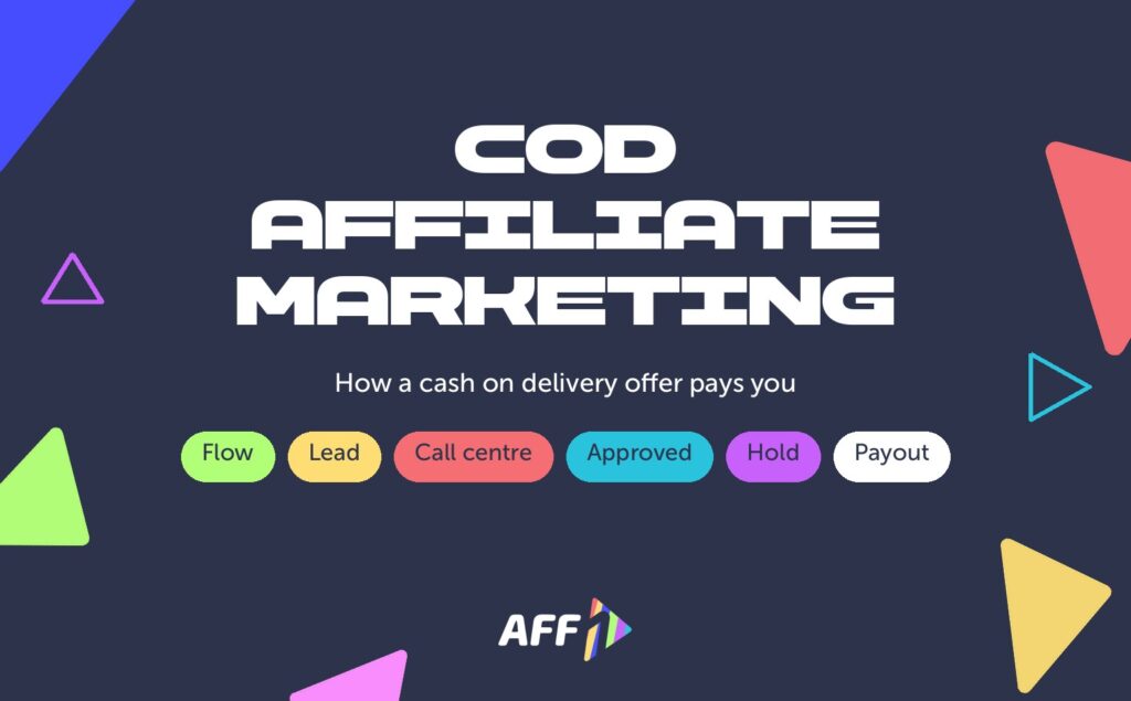 Cover: COD affiliate marketing, from flow and lead to call centre, approved order, hold and payout on the AFF1 background